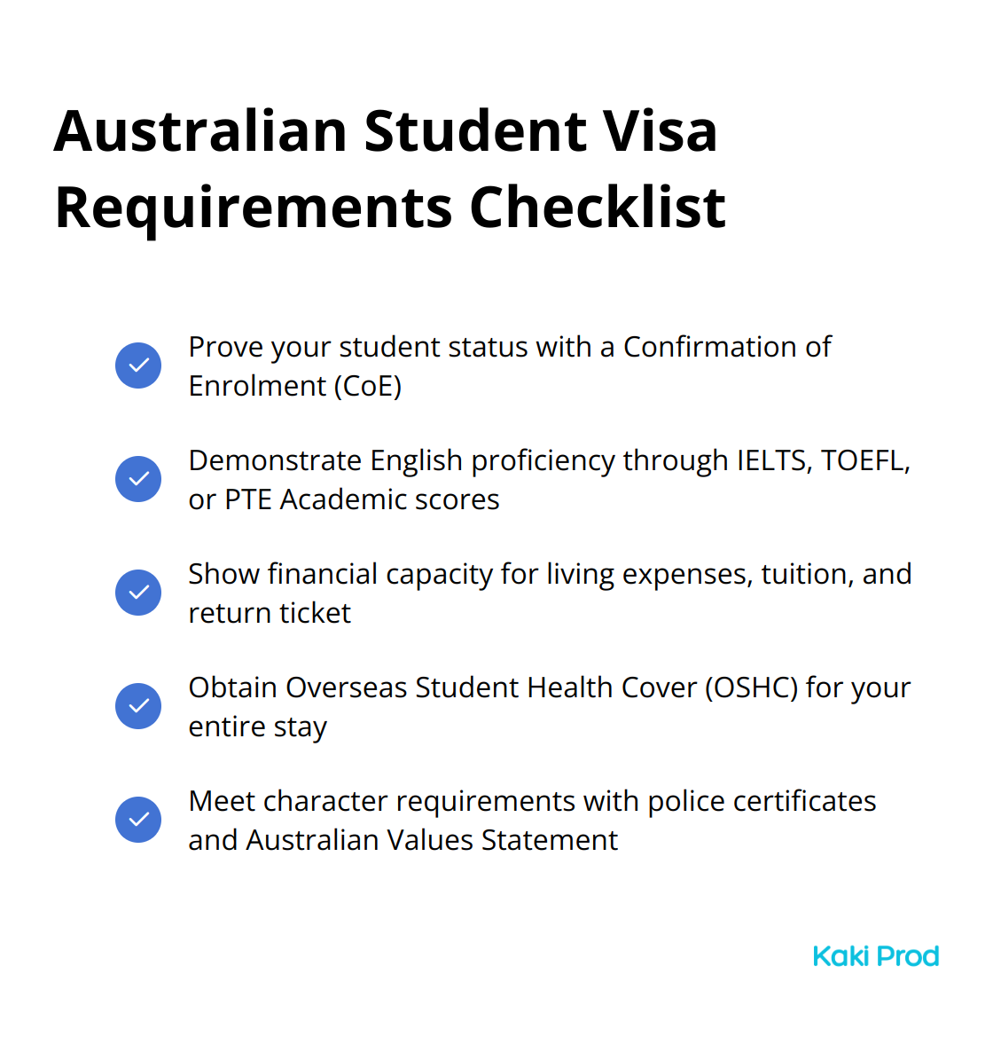 Checklist of five essential requirements for an Australian student visa: prove student status, demonstrate English proficiency, show financial capacity, obtain health insurance, and meet character requirements
