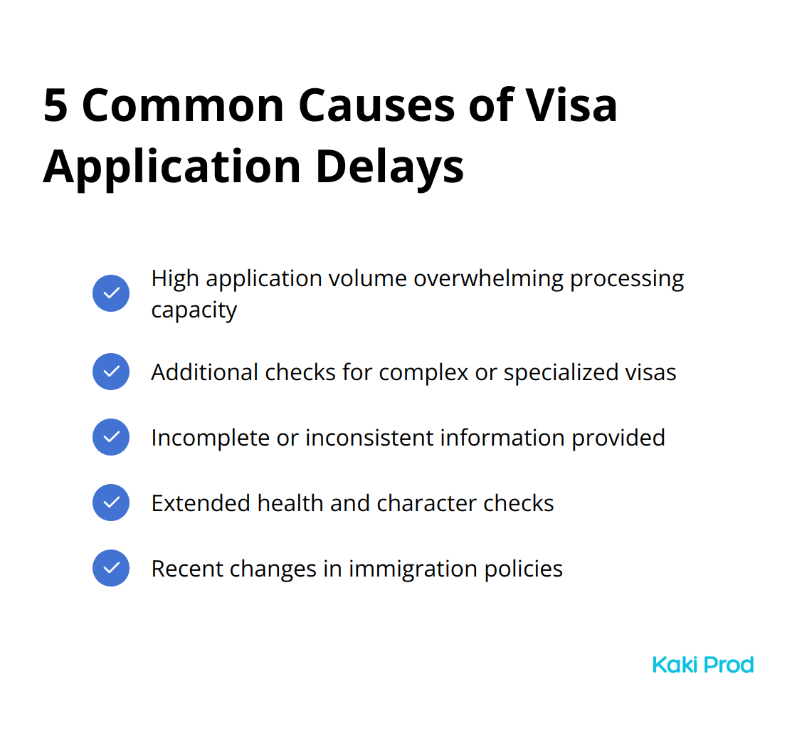 Checkmark list showing five common causes of Australian visa application delays: high application volume, additional checks, incomplete information, health and character checks, and policy changes. - Australian Visa Application Status