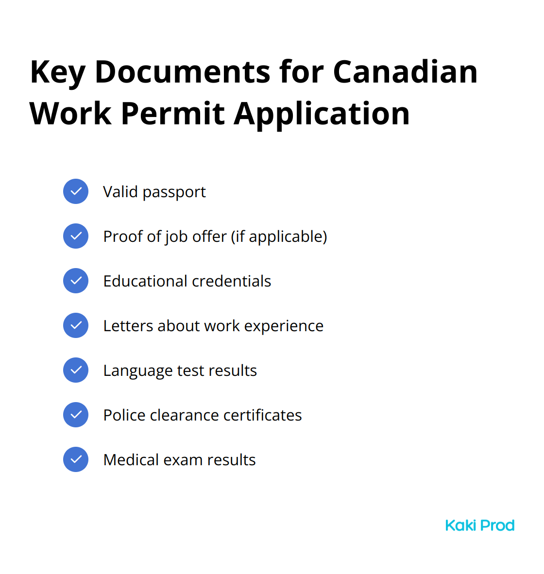 Checkmark list of essential documents required for a Canadian work permit application, including passport, job offer, educational credentials, work experience letters, language test results, police clearance, and medical exam results. - Canada work permit requirements