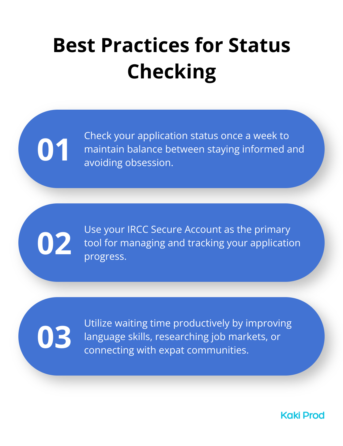 Ordered list chart showing three best practices for checking your Canadian immigration application status