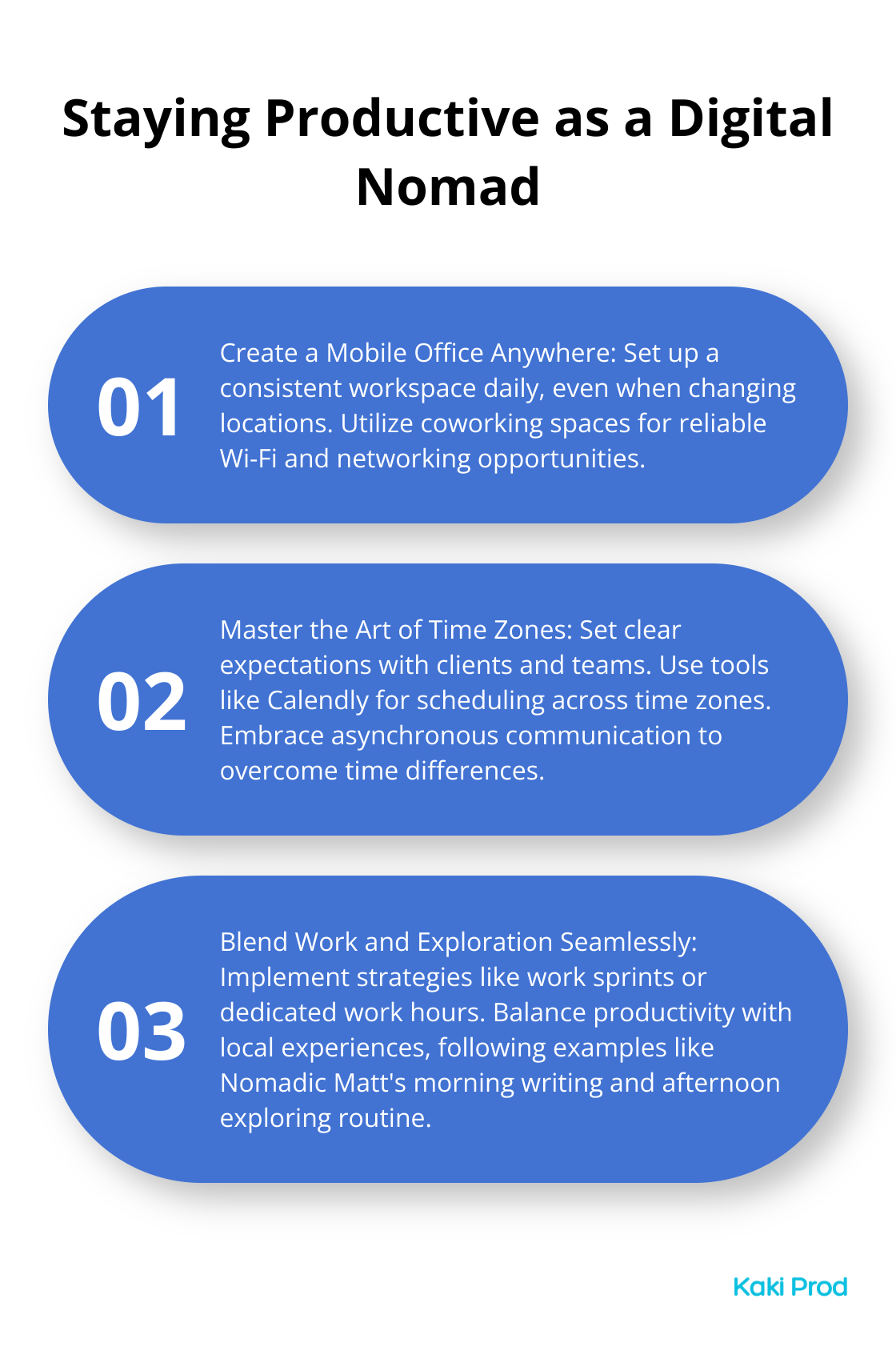 Ordered list chart showing three strategies for digital nomads to stay productive: Create a mobile office, Master time zones, and Blend work and exploration