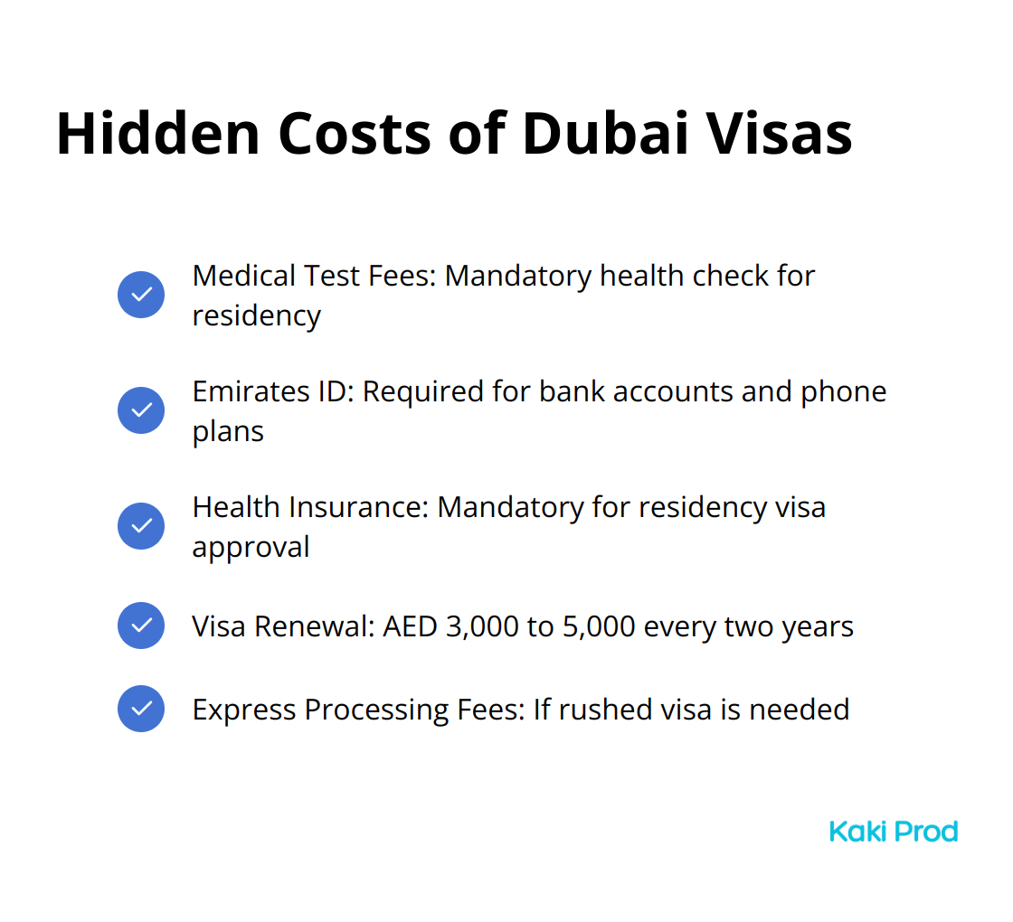 List of hidden costs associated with Dubai visas, including medical test fees, Emirates ID, insurance, and visa renewal. - Dubai visa fees