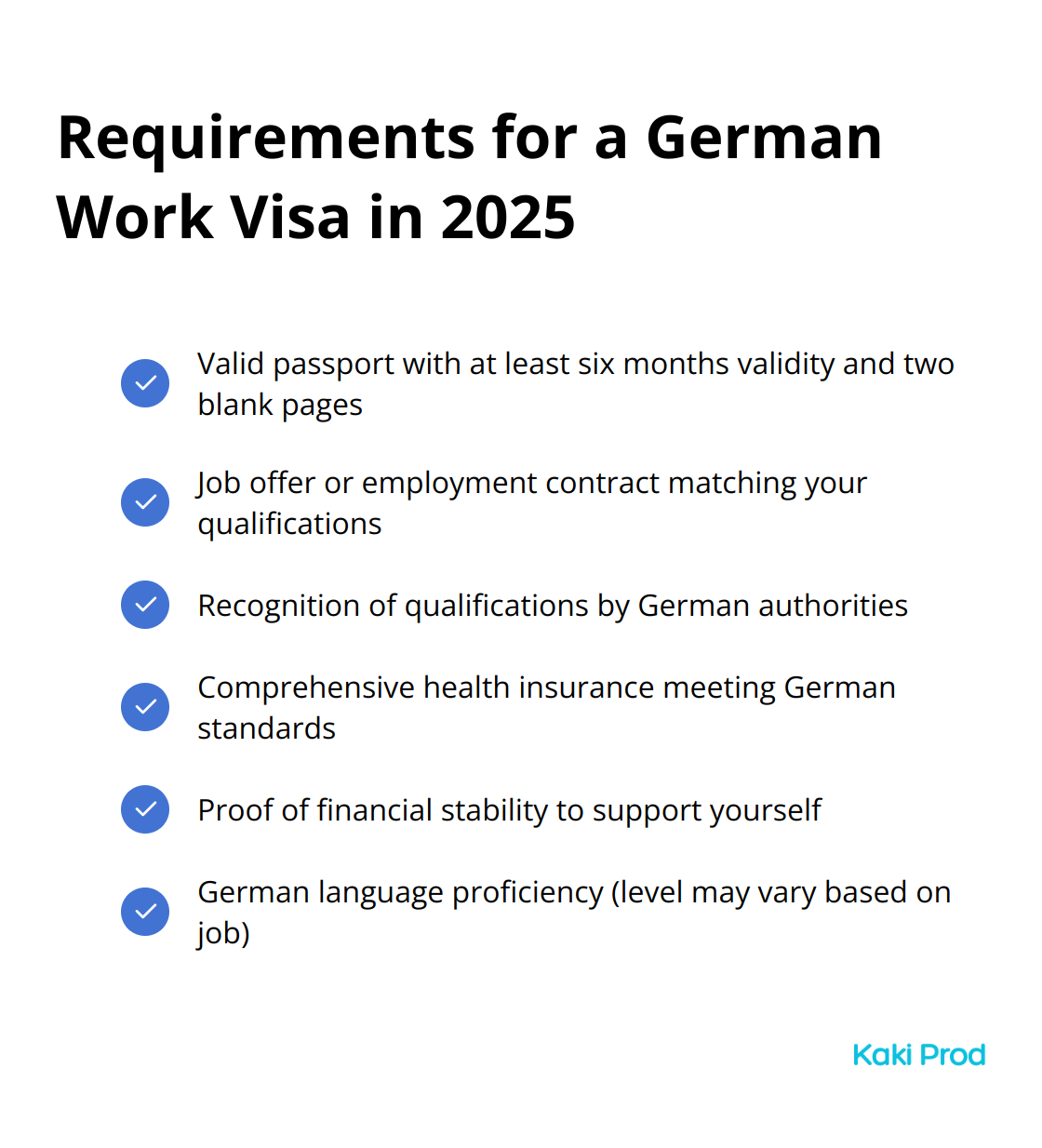 A checkmark list showing the key requirements for obtaining a German work visa in 2025, including valid passport, job offer, qualification recognition, health insurance, proof of financial stability, and language proficiency.