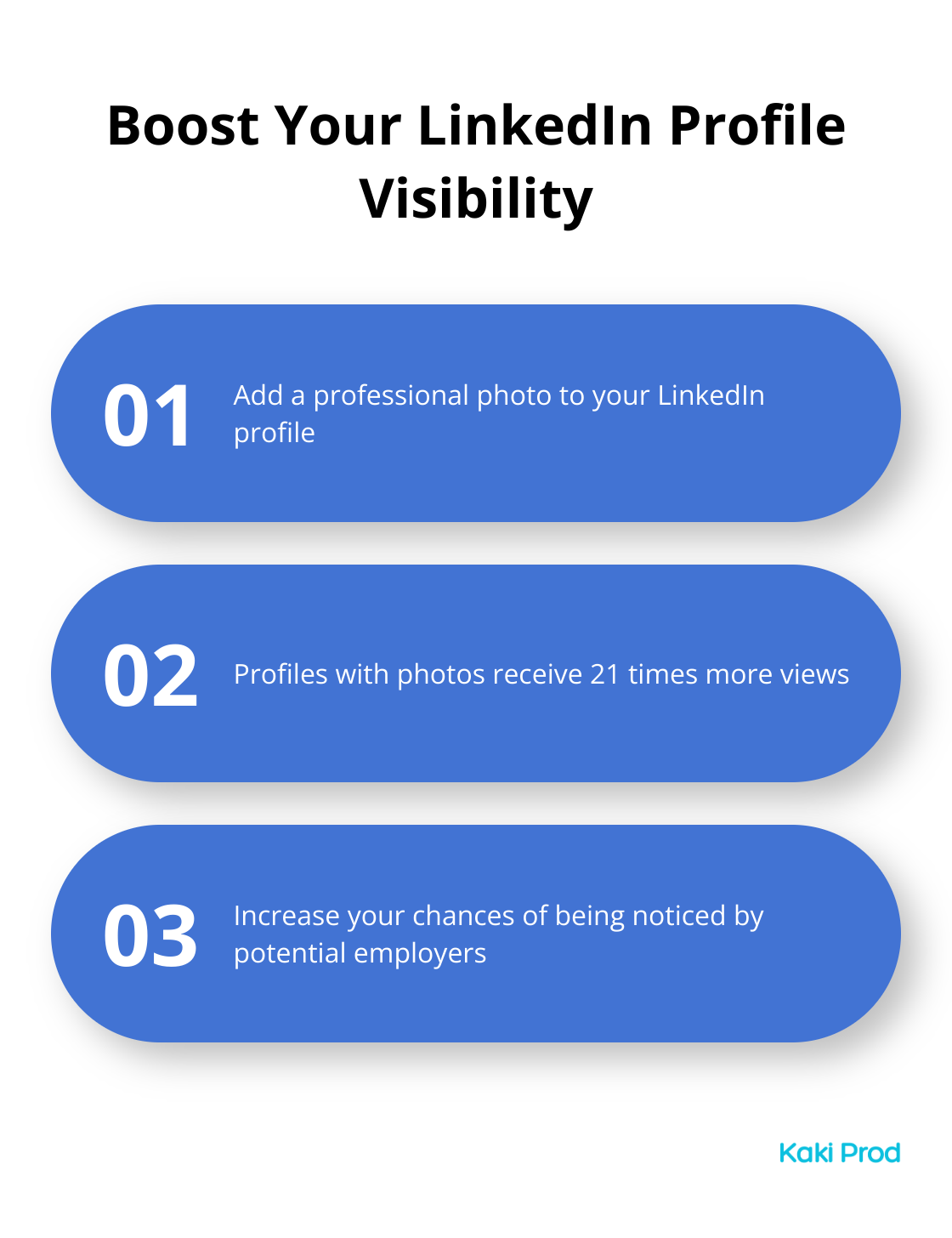Chart showing the impact of adding a photo to your LinkedIn profile, resulting in 21 times more views - How to Find Jobs Abroad as a Foreigner