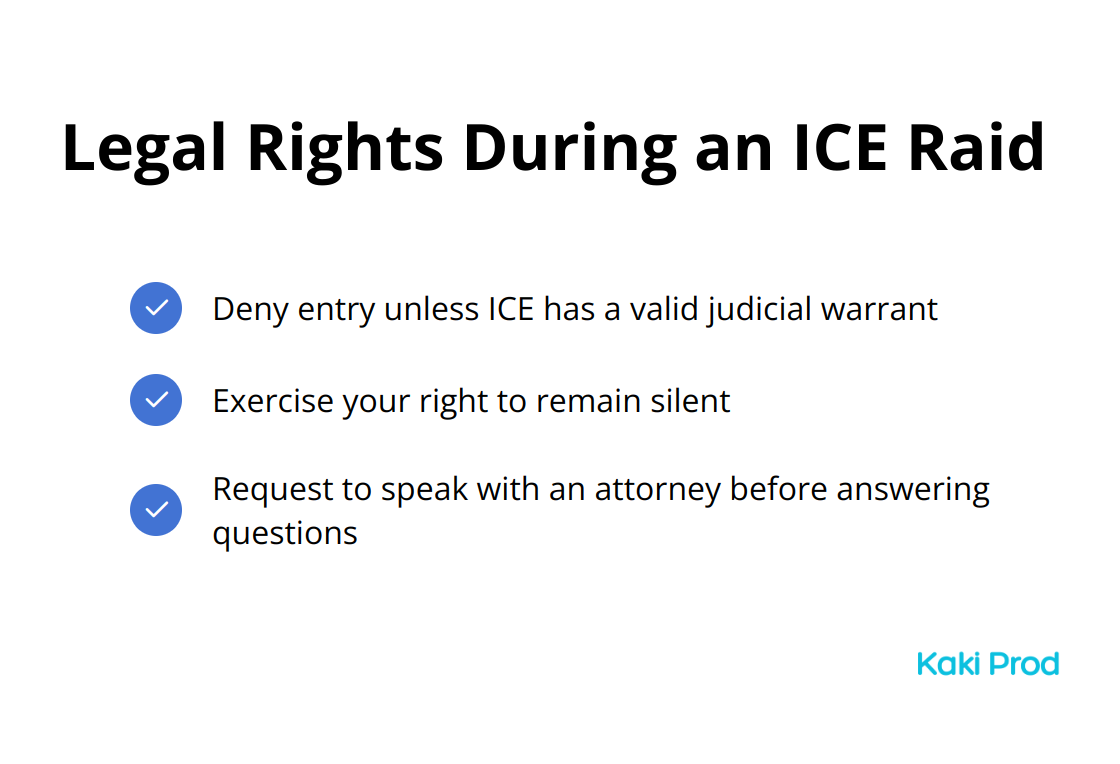 Checklist of legal rights during an ICE raid: deny entry without warrant, remain silent, request an attorney - immigration ice raids