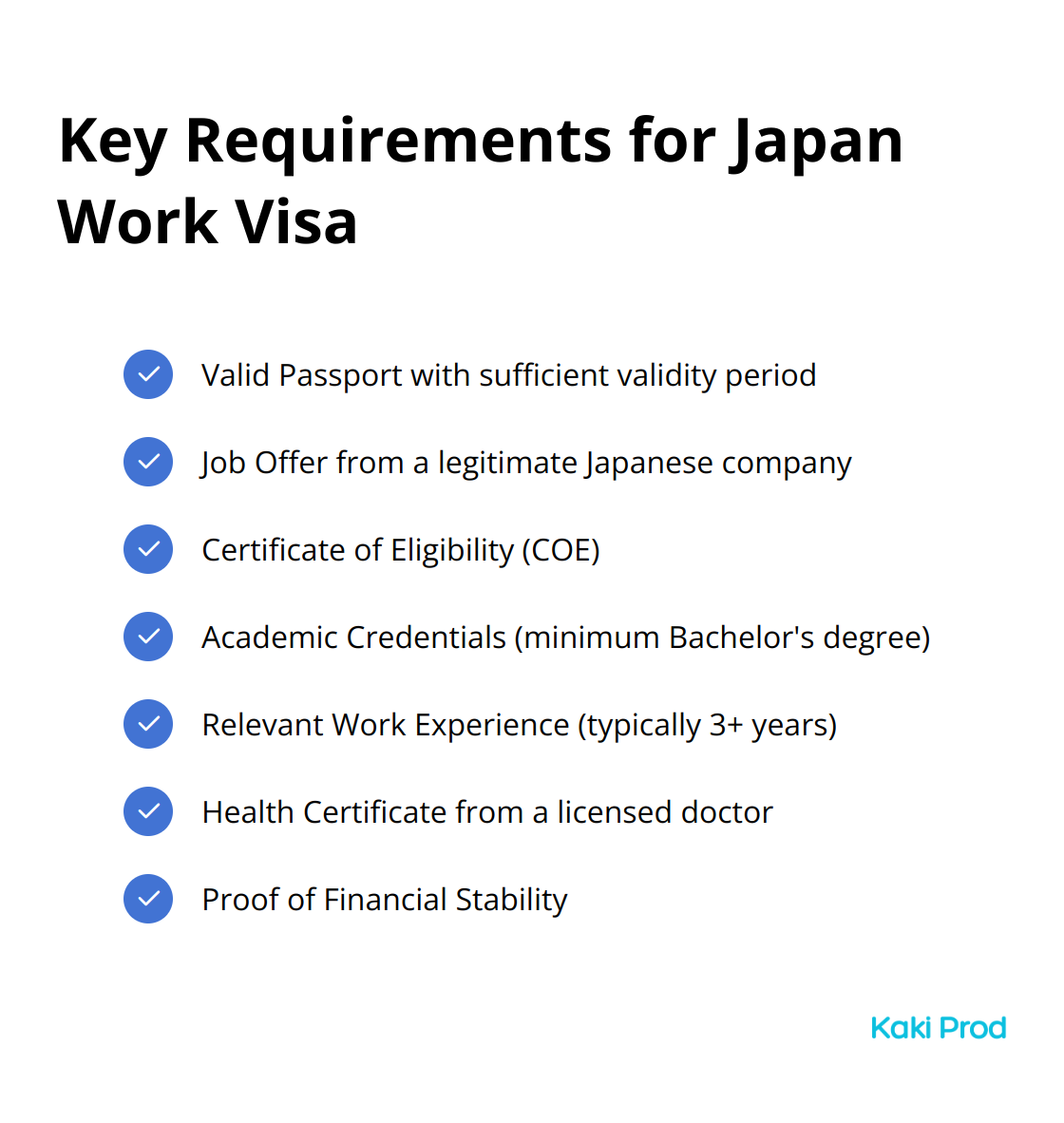 Checkmark list showing seven key requirements for a Japan work visa: Valid Passport, Job Offer, Certificate of Eligibility, Academic Credentials, Work Experience, Health Certificate, and Proof of Financial Stability