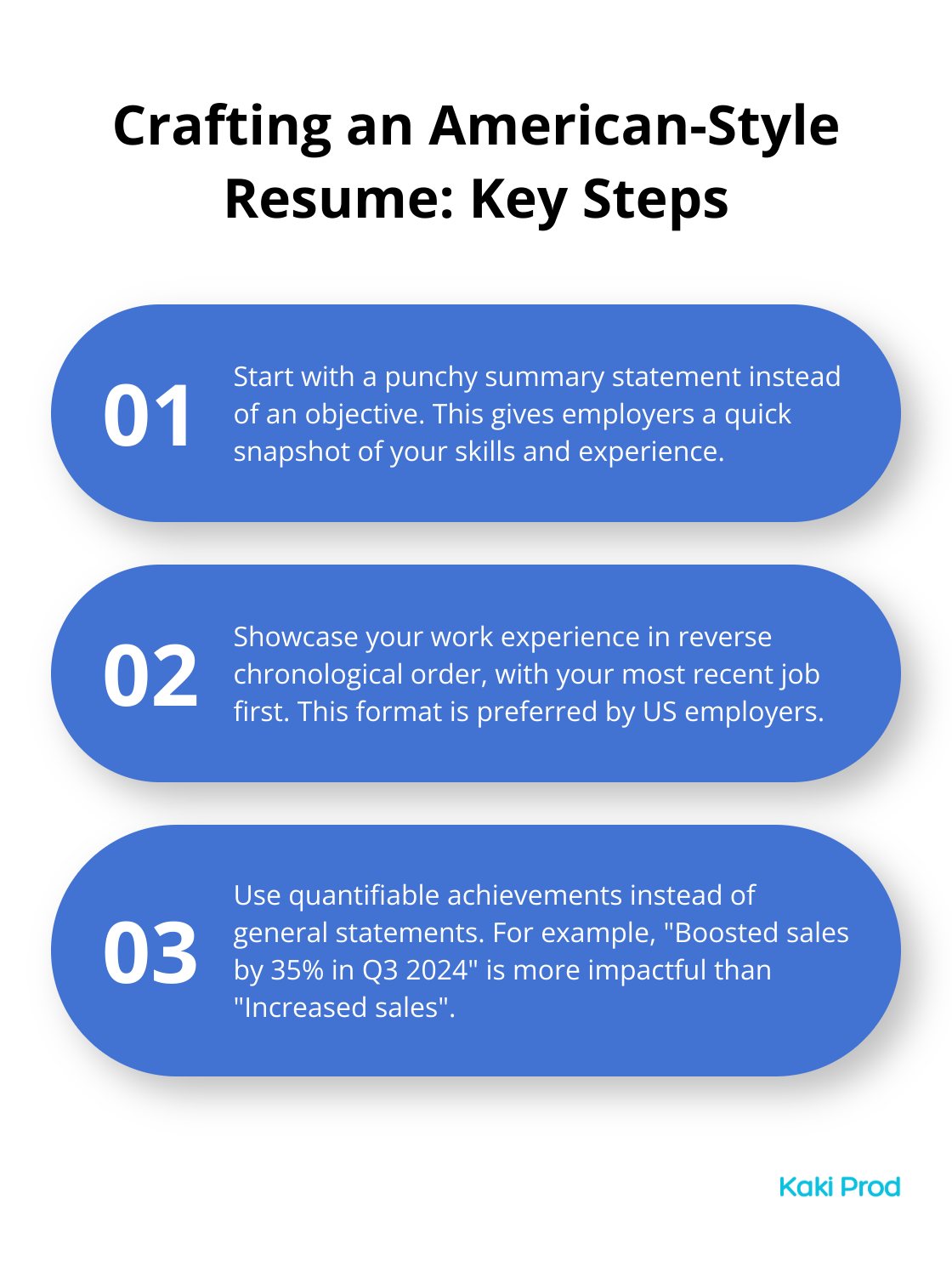 An ordered list chart highlighting three key steps for crafting an American-style resume: Start with a punchy summary statement, showcase work experience in reverse chronological order, and use quantifiable achievements. - jobs in USA for foreigners