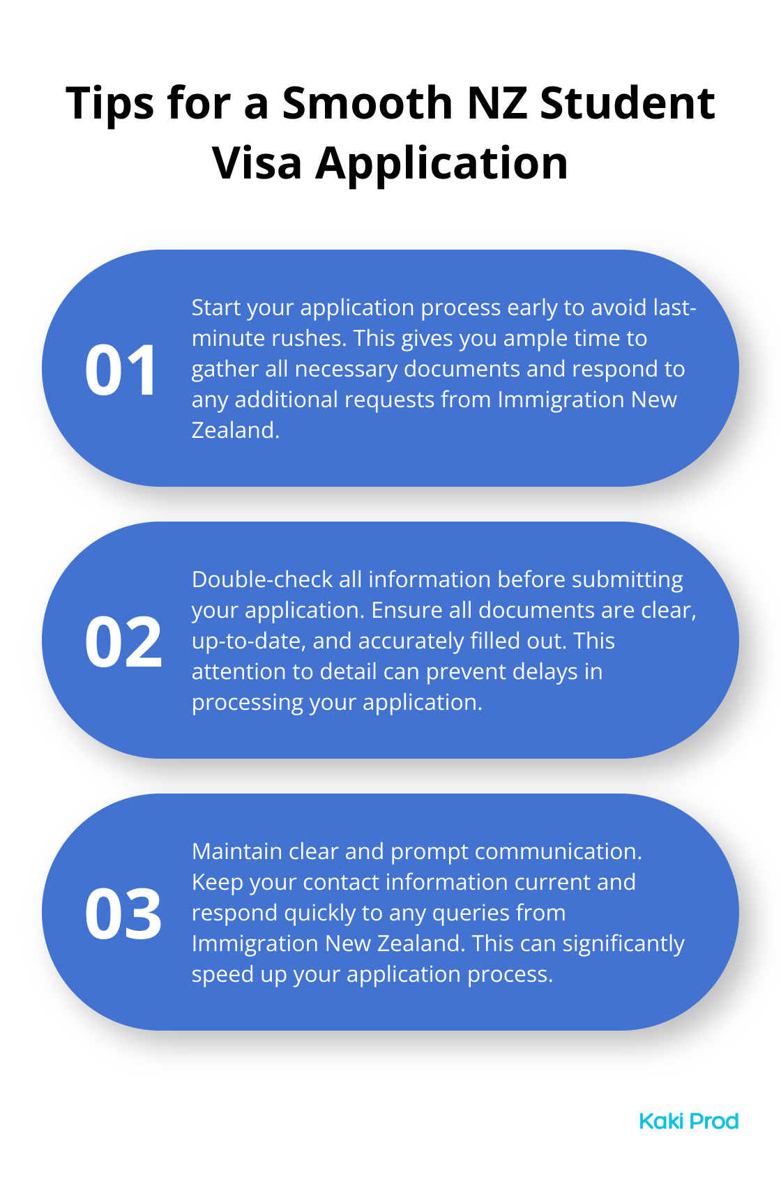 Ordered list chart showing three key tips for a smooth New Zealand student visa application process: start early, double-check information, and maintain clear communication