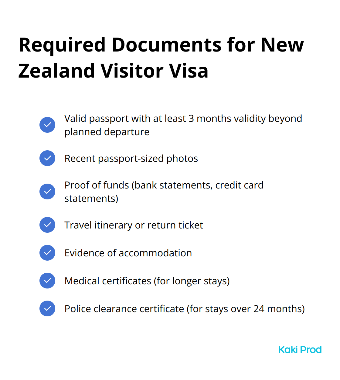 Checklist of required documents for New Zealand Visitor Visa application