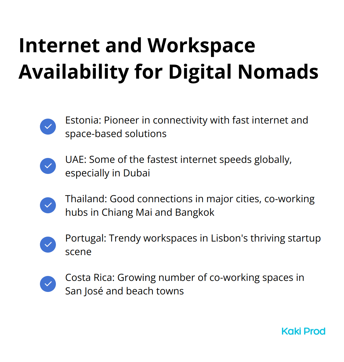 A checkmark list highlighting internet speeds and workspace availability in Estonia, UAE, Thailand, Portugal, and Costa Rica for digital nomads.