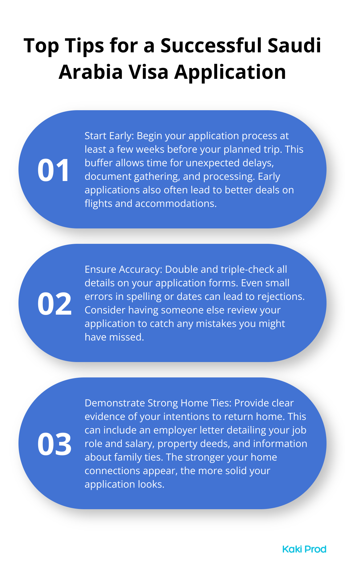 Ordered list chart highlighting three key tips for a successful Saudi Arabia visa application