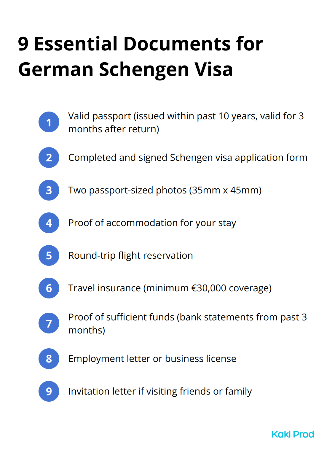 Ordered list of 9 essential documents required for a German Schengen Visa application - Schengen visa for Germany