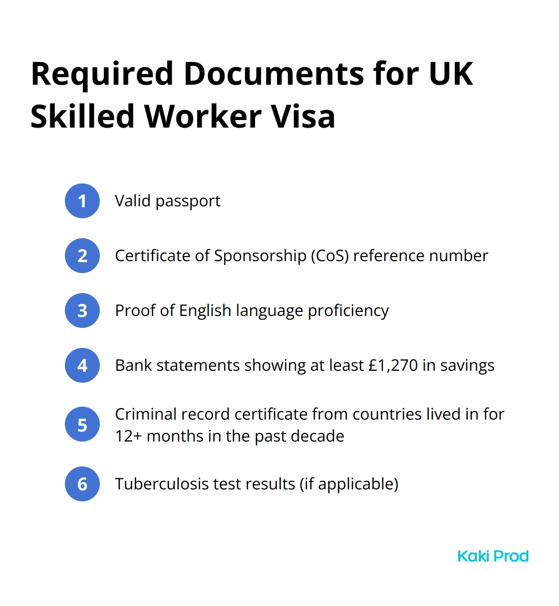 An ordered list of six required documents for the UK Skilled Worker Visa application, including passport, CoS reference number, English proficiency proof, financial documents, criminal record certificate, and TB test results. - Skilled Worker visa UK