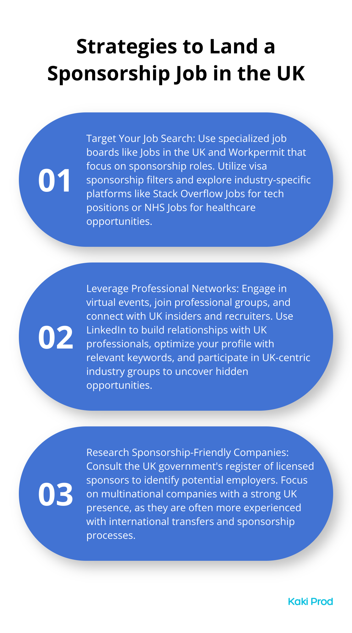 Ordered list of three key strategies for securing a sponsorship job in the UK - Sponsorship jobs in UK