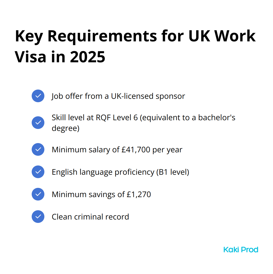 Checklist of main requirements for obtaining a UK Work Visa in 2025