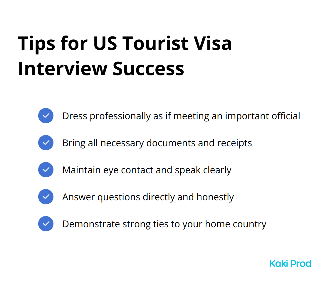 A checklist of tips for success in US Tourist Visa interviews: dress professionally, bring all documents, maintain eye contact, speak clearly, and demonstrate ties to home country.